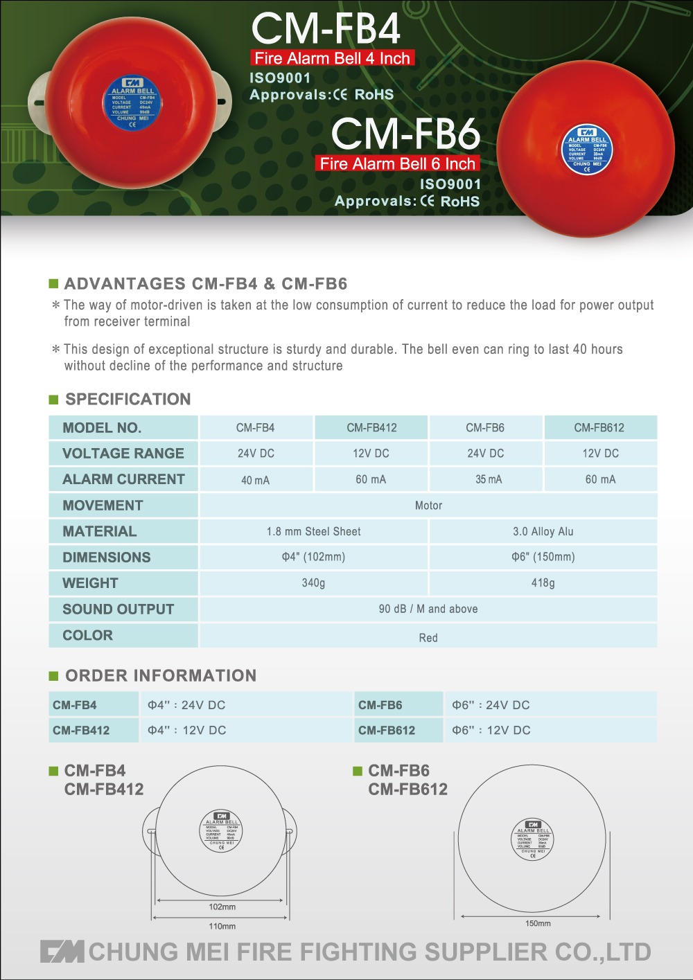 Chung Mei CM_FB4-Catalog